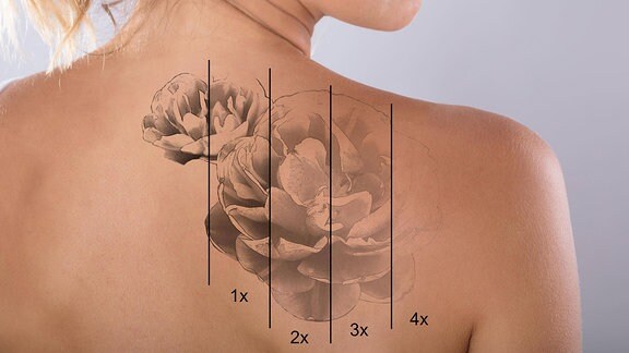 junge Frau mit einem Tattoo auf dem Rücken