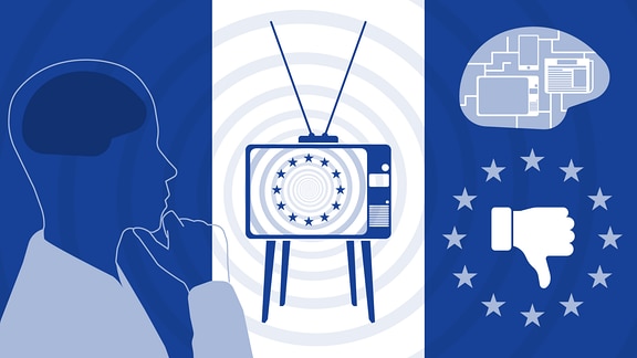 Ein stilisierter Mensch sieht auf einem Fernseher die Berichterstattung zu Europa. Ein Daumen nach unten und ein Gehirn mit Schaltkreisen symbolisieren das negative Image.